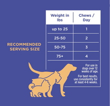 Load image into Gallery viewer, Calming Dog Chews