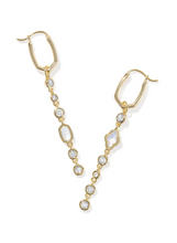 Load image into Gallery viewer, Kendra Scott Mini Elisa Abbie Huggie

