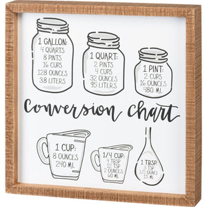 Conversion Chart Inset Box Sign